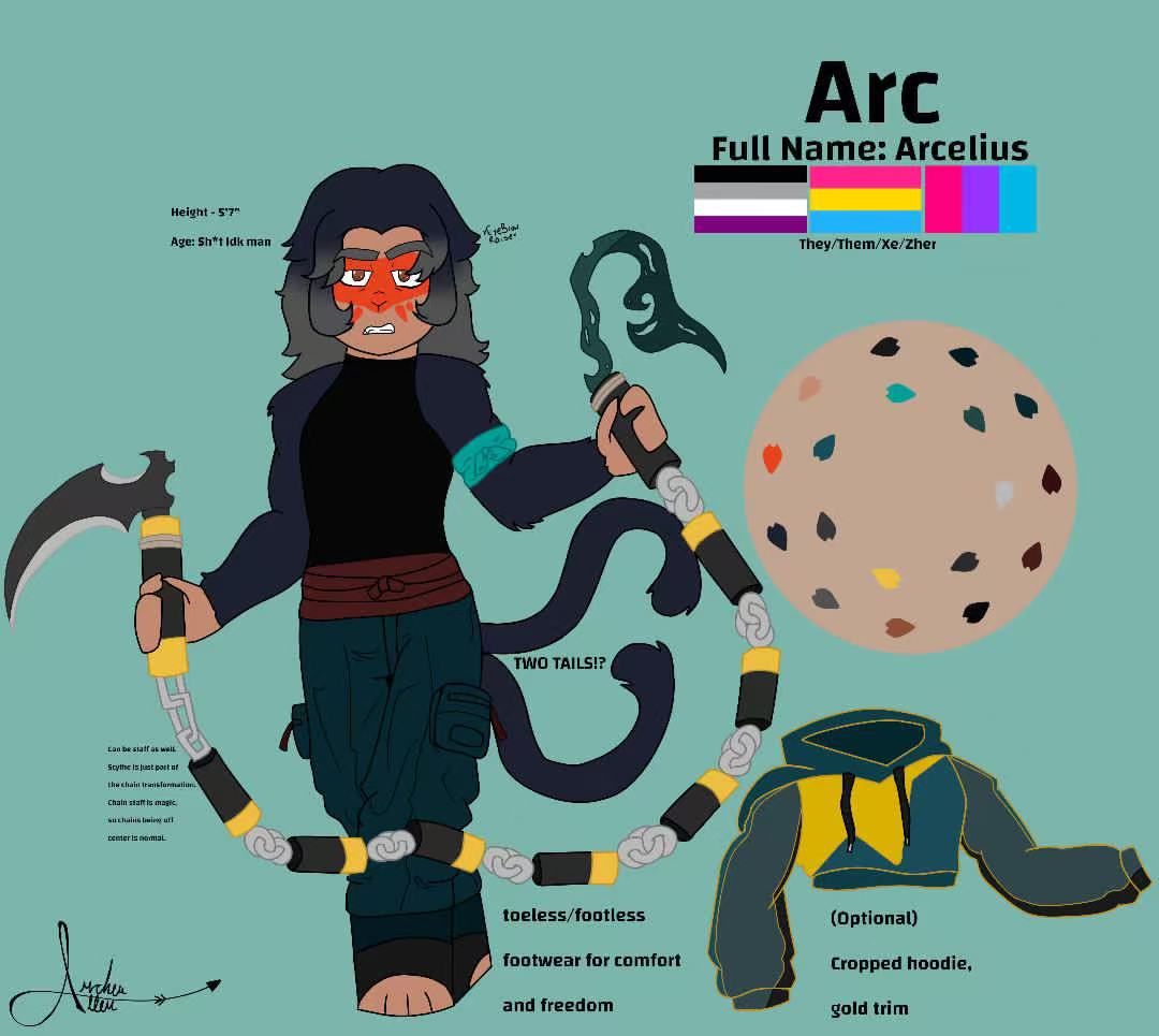 The custom order for customer Archie.